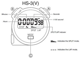 Stopky CASIO HS-3 - 4