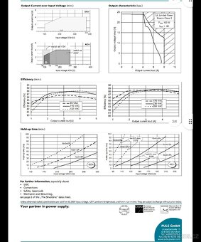 Zdroj na DIN Puls SL4.100 24V/4A - 4