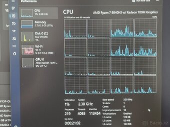 Acer Aspire 15 - 4