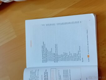 Literatura pro 3. ( III.) ročník gymnázií- Soukal - 4