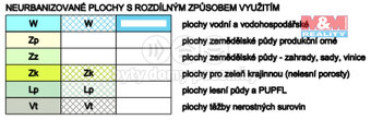 Prodej pozemku, 4717 m², Bohušov - 4