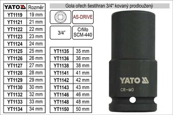 Gola ořechy, hlavice, kované 1/2", 3/4", 1" YATO. - 4
