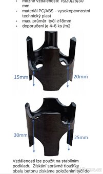 Podložky pro konstrukční tyče - 4