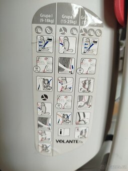 Autosedačka 15-36 kg, Isofix - 4