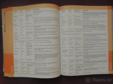 Ottova encyklopedie 3. - 4