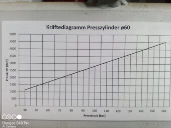 Lis Schöberl PVP Manual - 4
