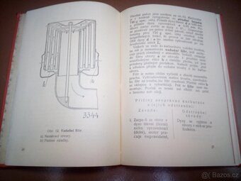 Praga Piccolo 1929 -obsluha osobního vozu-originál - 4