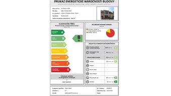 Prodej nízkoenergetického RD 4+kk, Český Brod, Liblice - 4