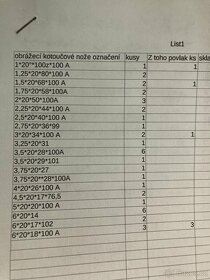 Prodám nové obrážecí kotoučové nože na výrobu ozubení - 4