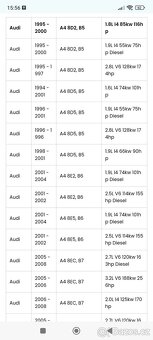 2x nový čep řízení Swag (Audi A4, A6, Passat B5) - 4