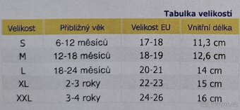 Kožené sandálky Liliputi velikost S - 4