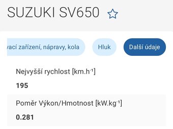 Suzuki SV 650 - 4
