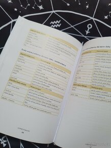 Kniha superpotraviny: sousto za soustem ke zdraví - 4