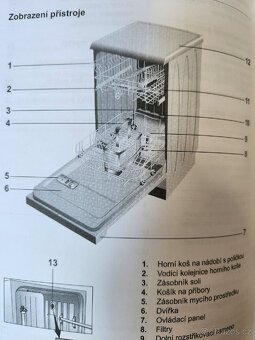 Prodám zachovalou myčku Beko šíře 45cm - 4