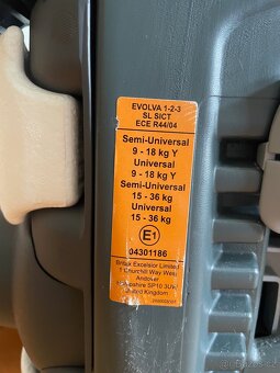 Autosedačky Britax 2020 - 4