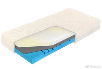 Matrace Curem H6 Brace 90x200 - 4