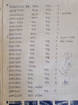 Hörmann výklopná vrata - 4