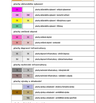 Stavební pozemek ve Starém Městě pod Landštejnem - 4