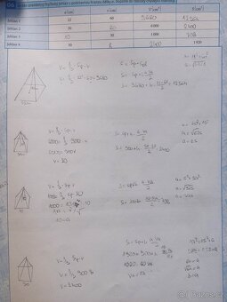 Matematika pro střední školy - 4