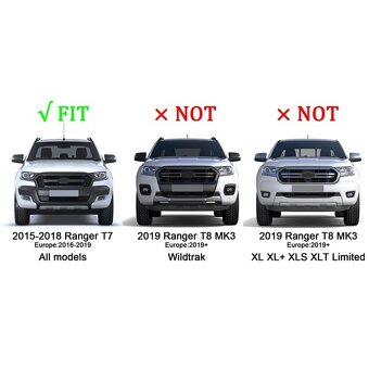 Maska Ford Ranger 16-19 – nová, top kvalita - 4