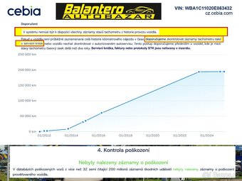 BMW Řada 1, 118d Urban Line SERV.KN, prověření CEBIA - 4