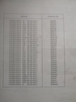 Dílenská příručka TATRA 815-2. Publikace 647 + dodatek - 4