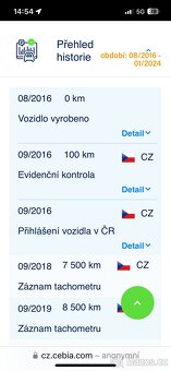 M140i manuál  ČR - 4