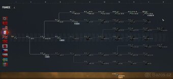 World of Tanks účet včetně emailu WoT 11 HACKER - 4