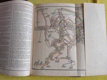 Mezinárodní spoje ČSR 1932 - 4