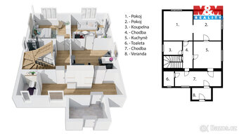 Prodej rodinného domu, 5+1, 969 m², Ledec u Choltic - 4