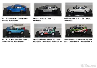 ABREX ŠKODA 1:43 - 4