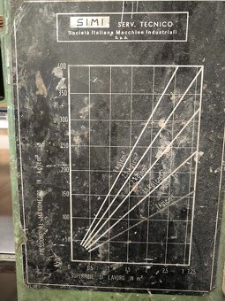 Dyhovací lis SIMI 2500x1300 elektrický dvojetážový - 4