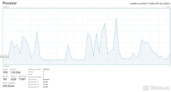 Acer Aspire E5 - 575 series (možné vyměnit za xbox series s) - 4