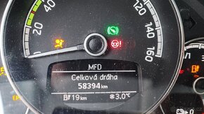 Citigo iV - 4