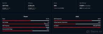 Bitaxe Gamma - ASIC Miner pro SHA-256 algoritmus. - 4