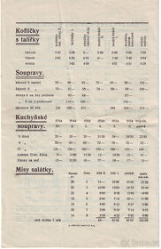 Staré tiskoviny, písemnosti a vizitky ze začátku 20.století - 4