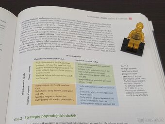 Marketing management (14. vydání) - 4