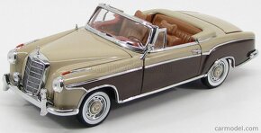 PRODÁM NOVÉ MODELY 1:18 - 4