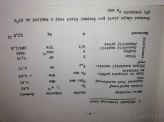 Čerpadlo vody - 4