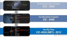 Aktualizace BMW navigace NBT/CIC MAPY 2023/2024- Vysočina - 4