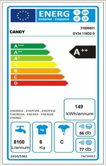 Pračka Candy GV34 116 D2 - 4