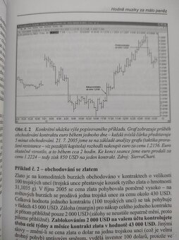 Obchodování na komoditních trzích/Nesnídal - trading - 4