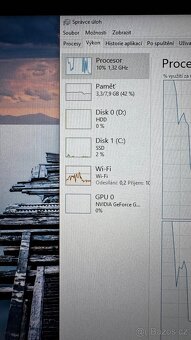 Acer Aspire Ultrabook V7 - 4