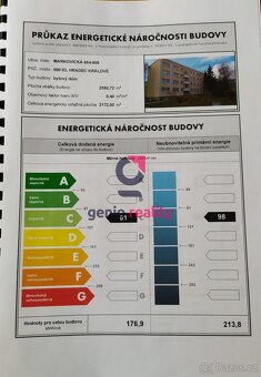 Prodej bytu 3+KK V HRADCI KRÁLOVÉ, KLIDNÁ LOKALITA, BALKON - 4