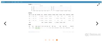 Baikal Giant B BK-B ASIC LBRY PASCAL BLAKE Miner Multi Algo - 4