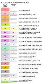 Prodej pozemku Rapotín - 4