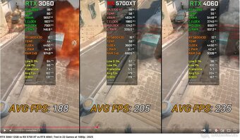 Herní PC s 7600 3.8 GHz a AMD RX 5700 XT (Podobná RTX 4060) - 4