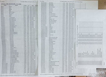 Progresívní pružiny chrom - 4