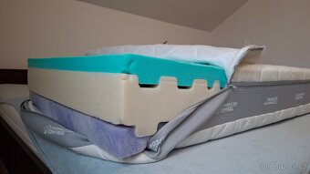Matrace Tropico KOLOS BIO ECOLOGY 24 cm - nepoužitá - 4