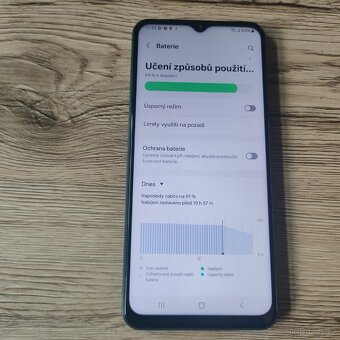 Samsung Galaxy A13 3GB/32GB LTE/GPS/ black - 4